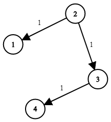 2023-02-20T10:17:28.png